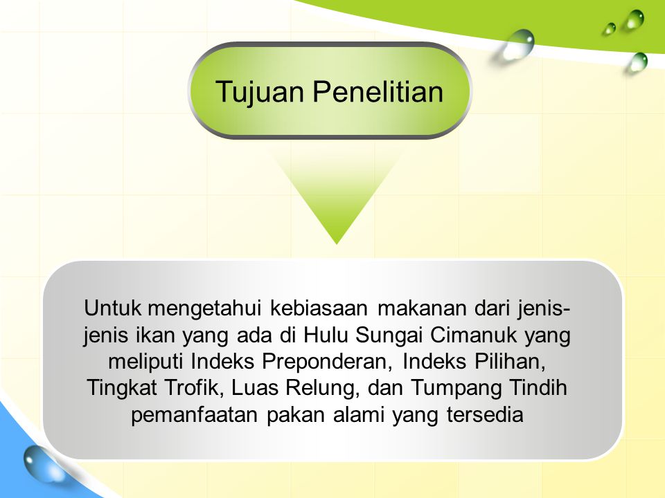 Kebiasaan Makanan Dan Luas Relung Ikan Di Hulu Sungai Cimanuk Kabupaten